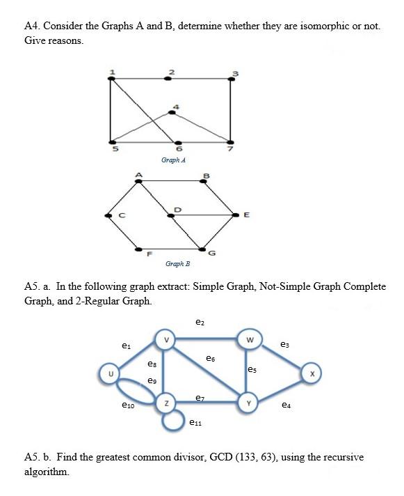 Solved A4. Consider The Graphs A And B, Determine Whether | Chegg.com