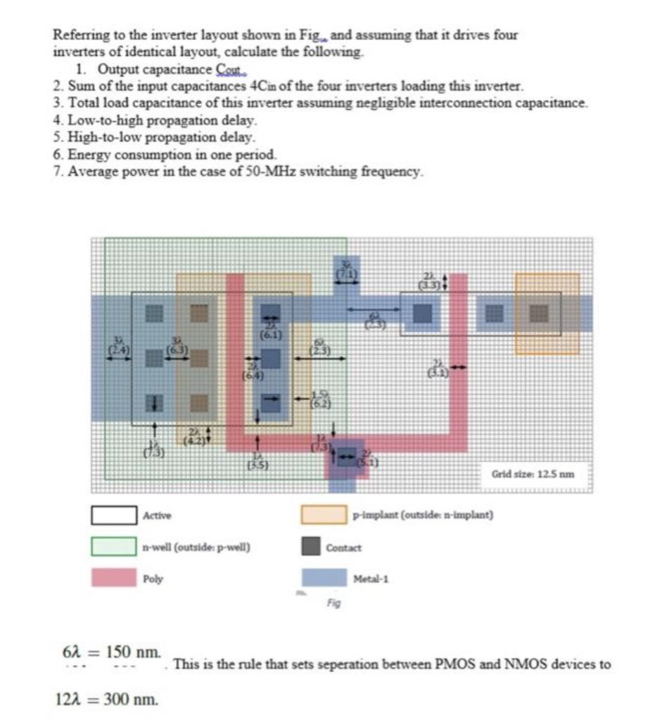 Solved Referring to the inverter layout shown in Fig, and | Chegg.com