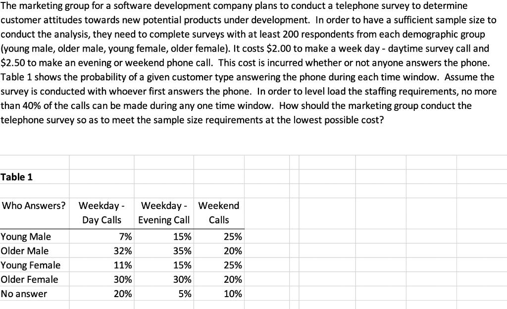 Conducting Survey on Mobile Application -- Help Manual --Survey2Connect