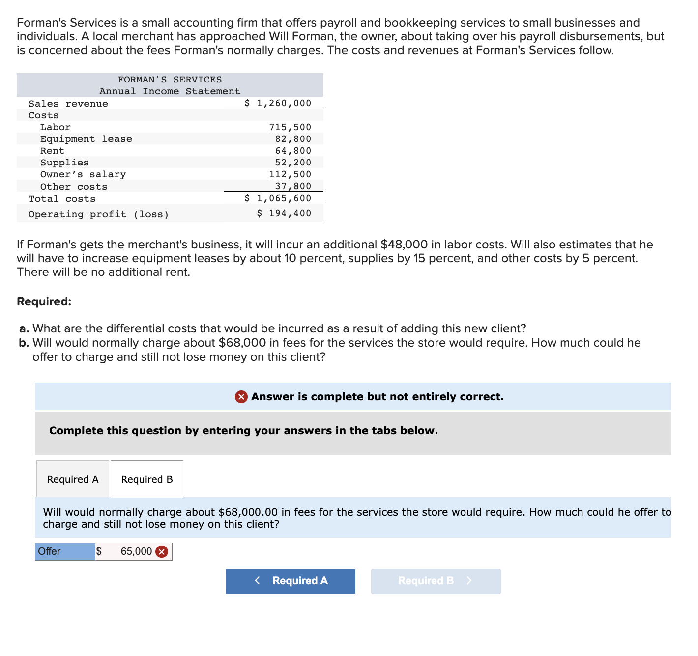 Solved Forman's Services is a small accounting firm that