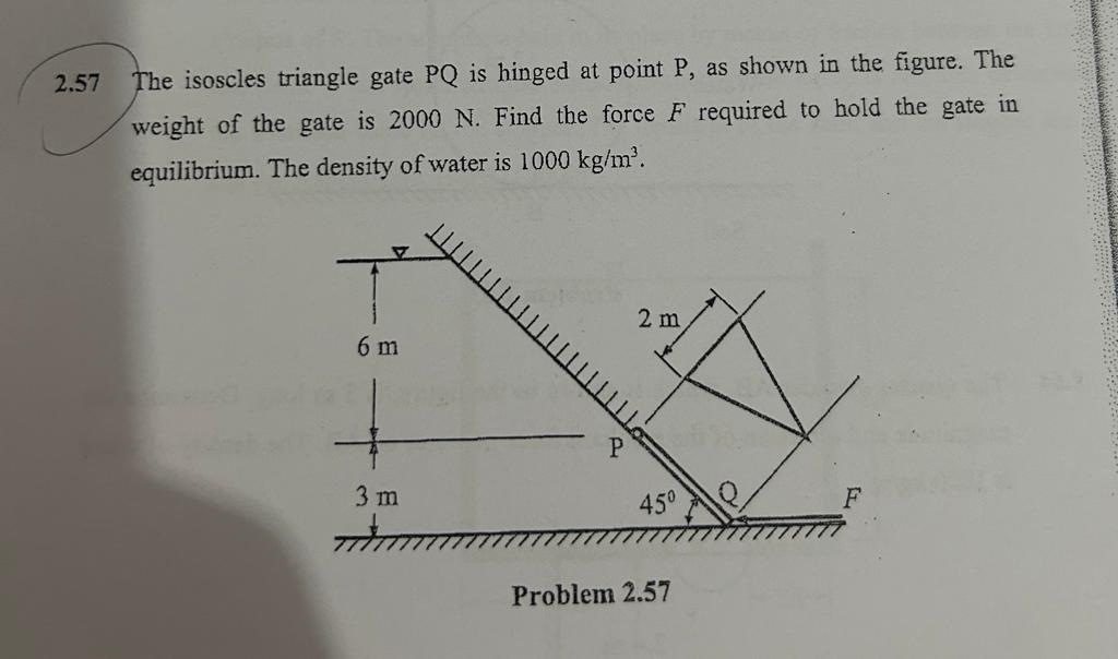Solved 57 The isoscles triangle gate PQ is hinged at point | Chegg.com