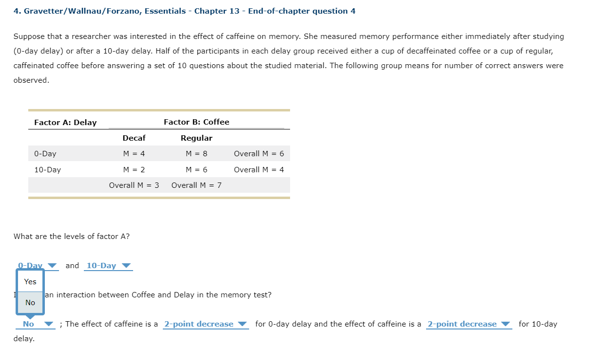 Solved 4. Gravetter/Wallnau/Forzano, Essentials Chapter 13