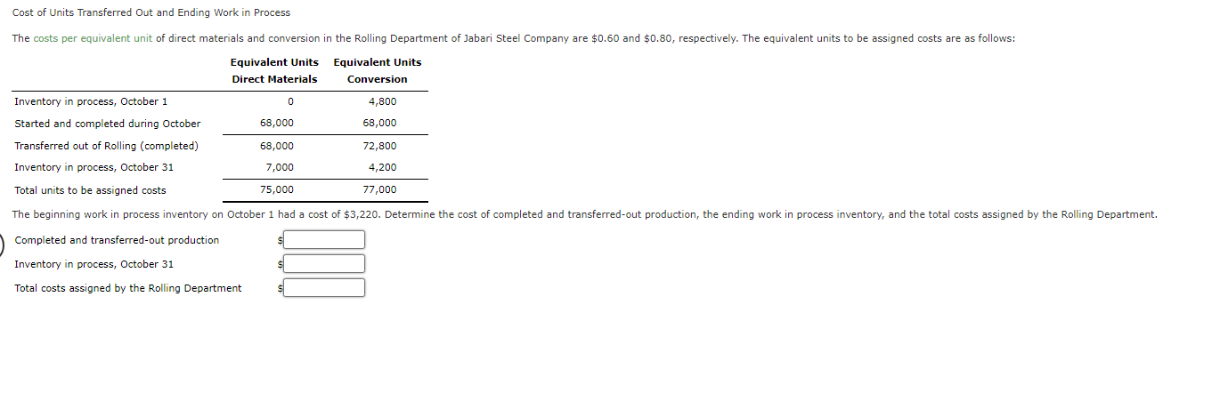 Solved Cost of Units Transferred Out and Ending Work in | Chegg.com