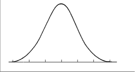 Solved Please follow Instructions Subject Statistics | Chegg.com