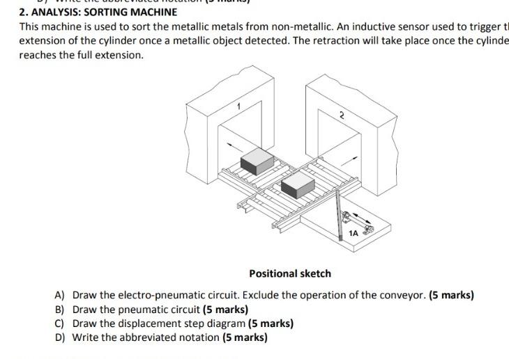 Solved 2. ANALYSIS: SORTING MACHINE This machine is used to | Chegg.com