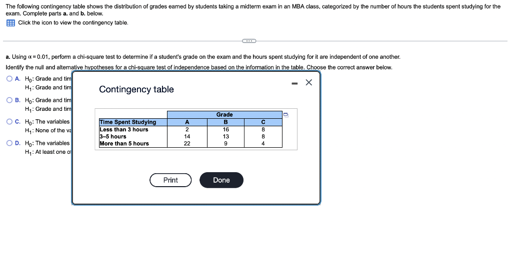 Solved A. Using α=0.01 , Perform A Chi-square Test To | Chegg.com