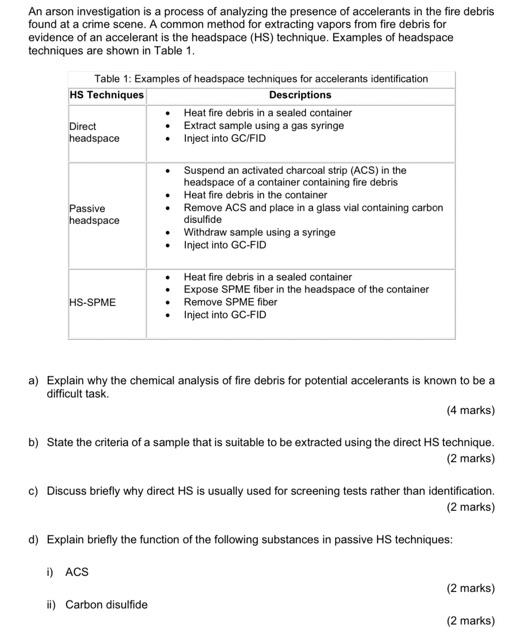 Solved An arson investigation is a process of analyzing the