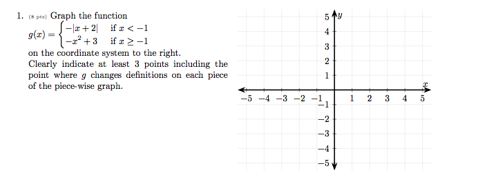 Solved 5 TY 4 3 1. (pte) Graph the function -2 +21 if