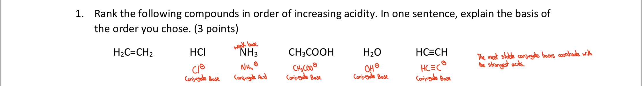 Solved Rank the following compounds in order of increasing | Chegg.com