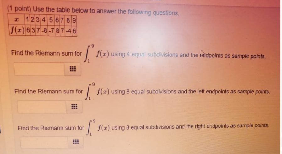 Solved (1 point) Use the table below to answer the following | Chegg.com