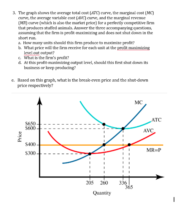 [Solved]: 3. The graph shows the average total cost (ATC) c