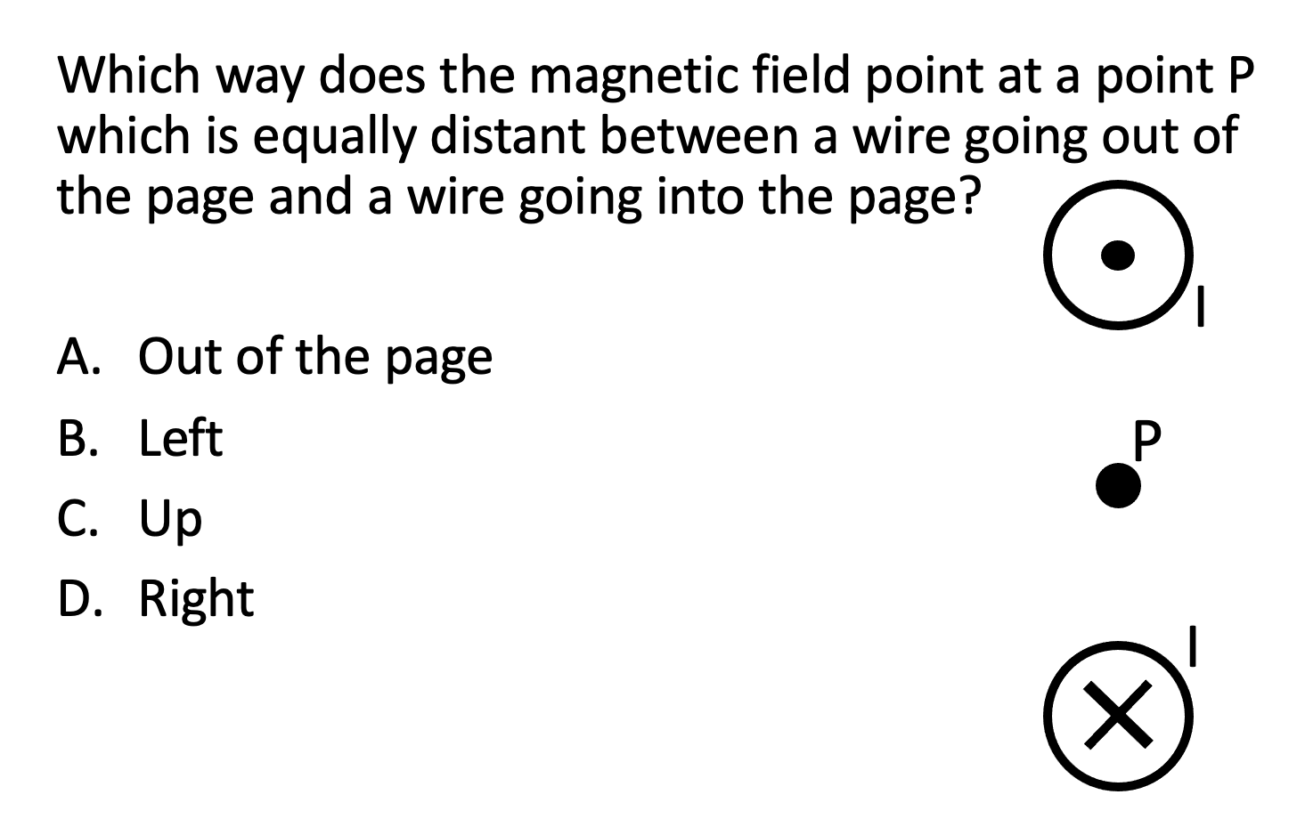 What is the direction of the field at point