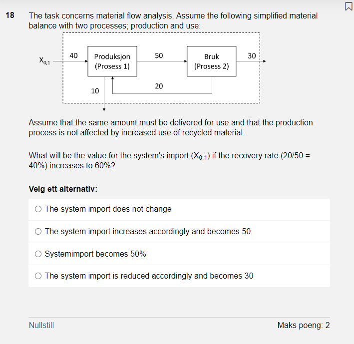Solved The task concerns material flow analysis. Assume the | Chegg.com