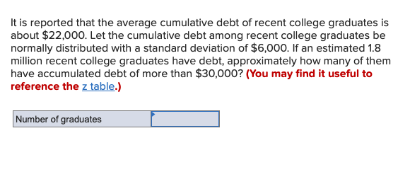 solved-it-is-reported-that-the-average-cumulative-debt-of-chegg