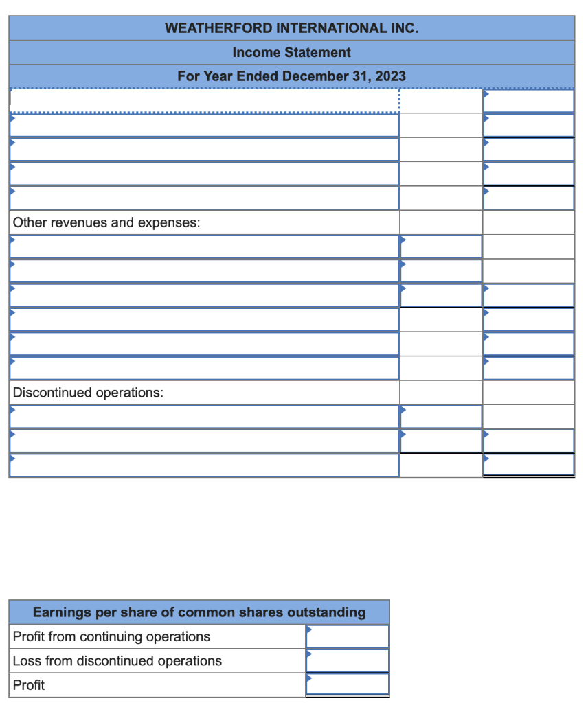 Solved The income statement for Weatherford International | Chegg.com