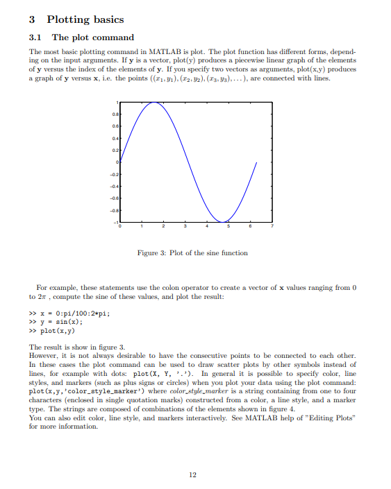 1 Introduction 1.1 What is MATLAB ? Programming | Chegg.com
