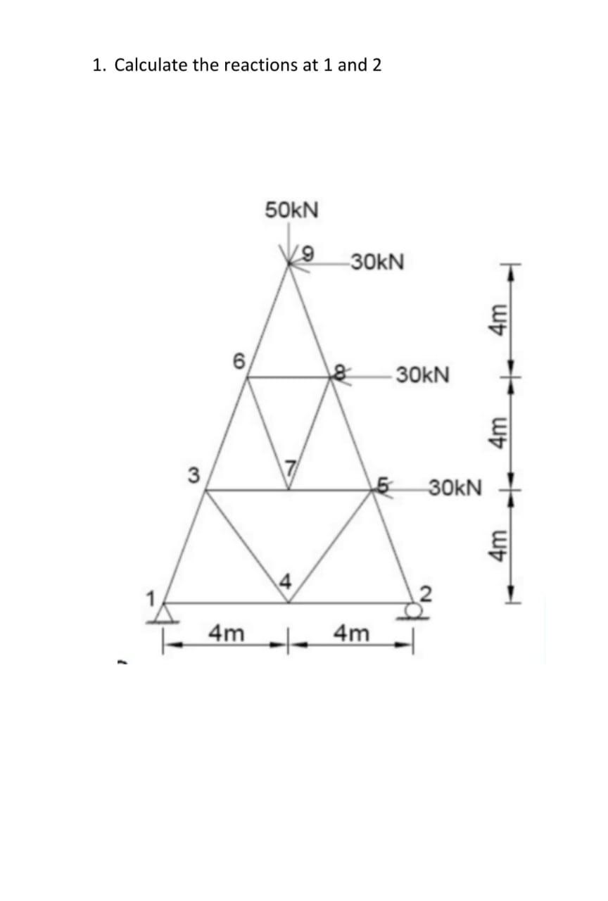 Solved 1. Calculate The Reactions At 1 And 2 | Chegg.com