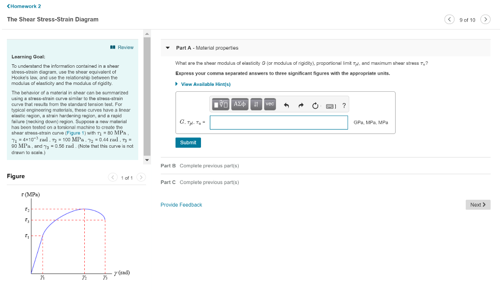 Solved Homework 2 The Shear Stress-Strain Diagram 9 of 10 > | Chegg.com