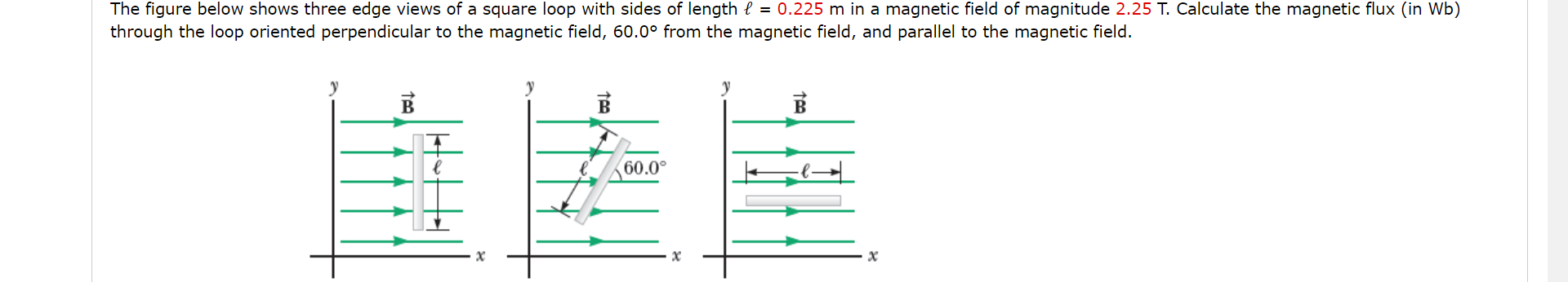 Solved The figure below shows three edge views of a square | Chegg.com