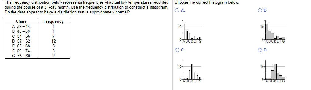 Solved The Histogram To The Right Represents The Weights Chegg Com