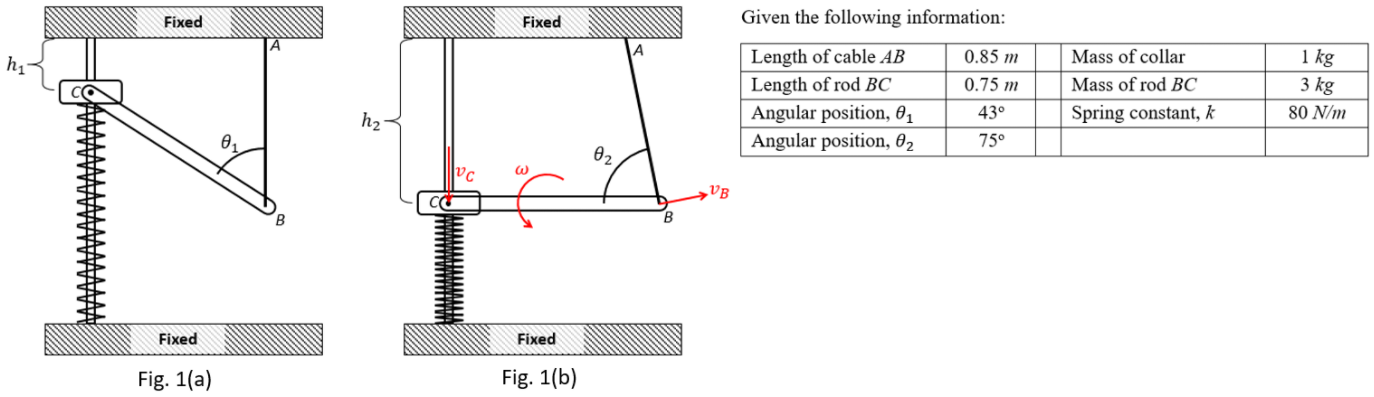 solved-a-slender-rod-bc-is-attached-to-an-inextensible-cable-chegg