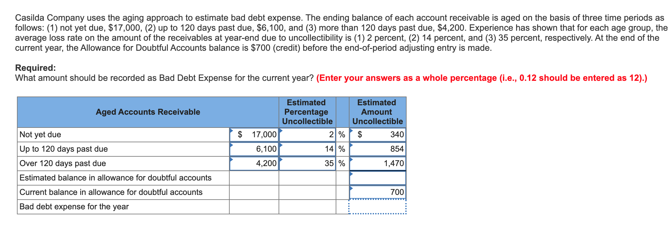The ending balance of each account receivable is aged on the basis of three...