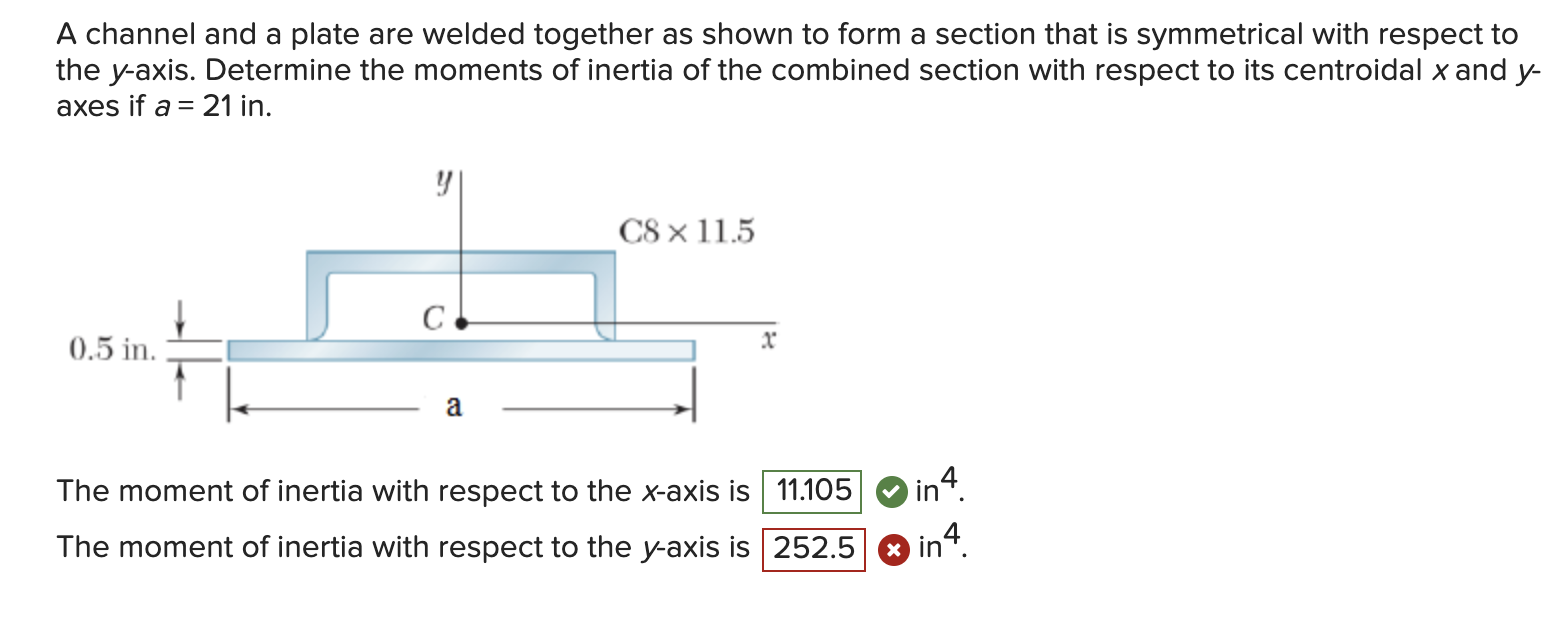 Solved A channel and a plate are welded together as shown to | Chegg.com