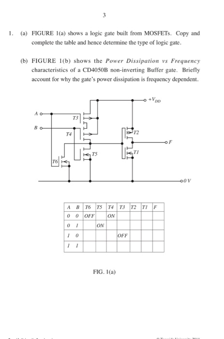 Solved 1. (a) FIGURE 1(a) shows a logic gate built from | Chegg.com