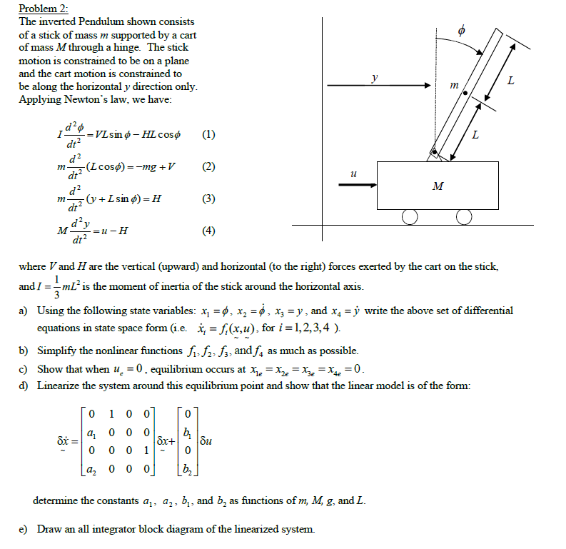 Problem 2: The inverted Pendulum shown consists of a | Chegg.com