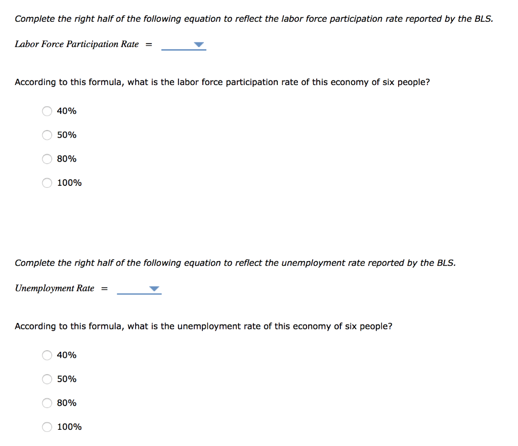 Solved 1. Measuring employment, unemployment, and labor
