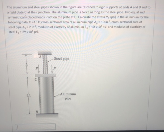 Solved The Aluminum And Steel Pipes Shown In The Figure Are