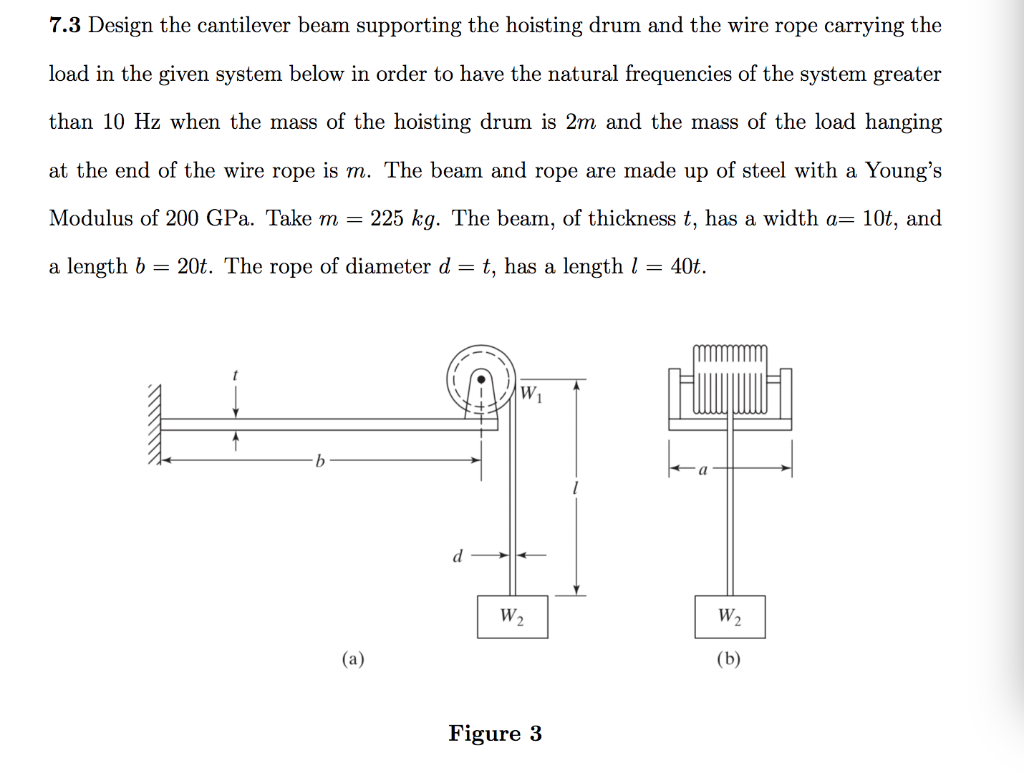 Solved 7.3 Design the cantilever beam supporting the