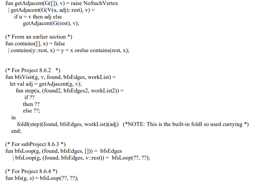 Solved The toplevel function must be named bfs. The