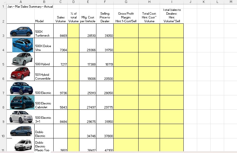 Complete the following:(0 pt)Open the workbook named | Chegg.com