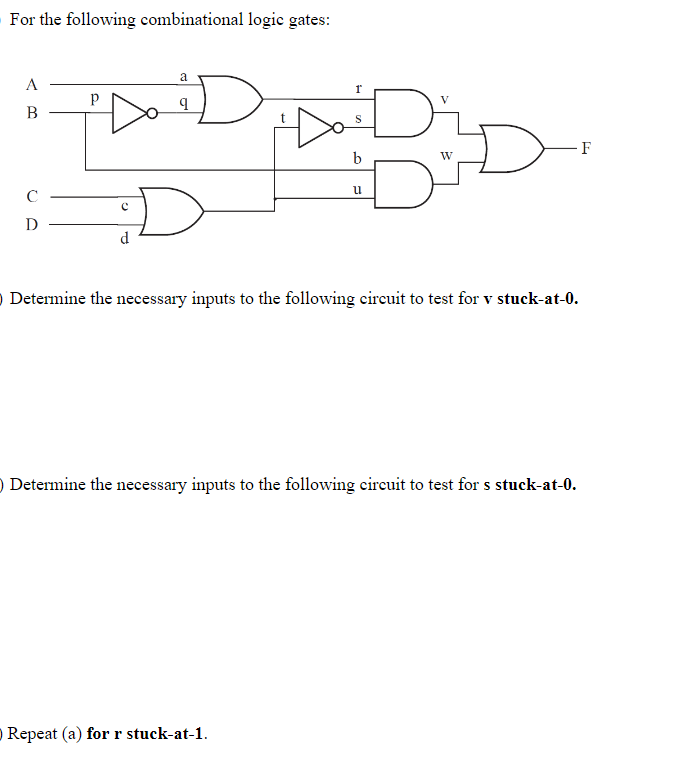 Solved For The Following Combinational Logic Gates: | Chegg.com