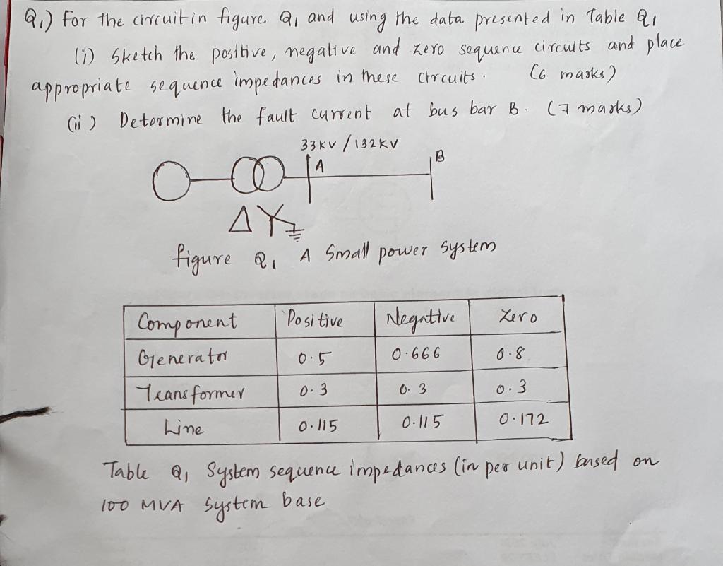 Solved Q1 ) For The Circuit In Figure Q1 And Using The Data | Chegg.com