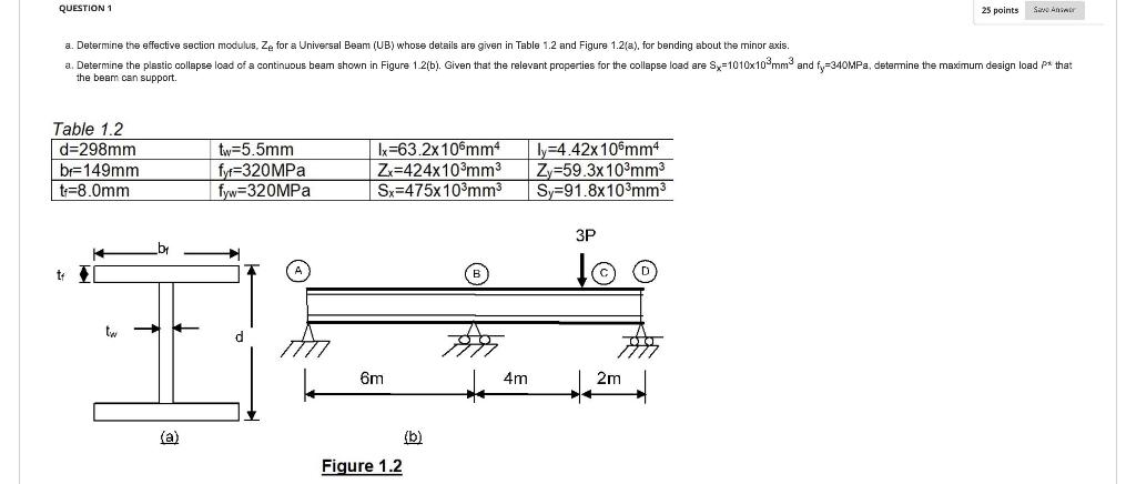 Solved QUESTION 1 25 points Saver a. Determine the effective | Chegg.com