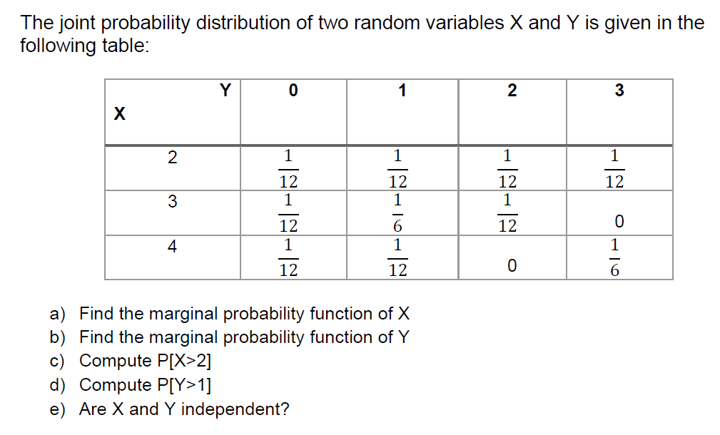 Solved In Artificial Intelligence Using Probability And | Chegg.com