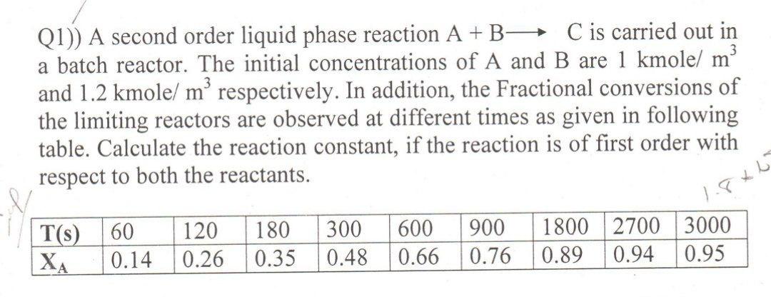 Solved Q1)) A second order liquid phase reaction A + B C is | Chegg.com