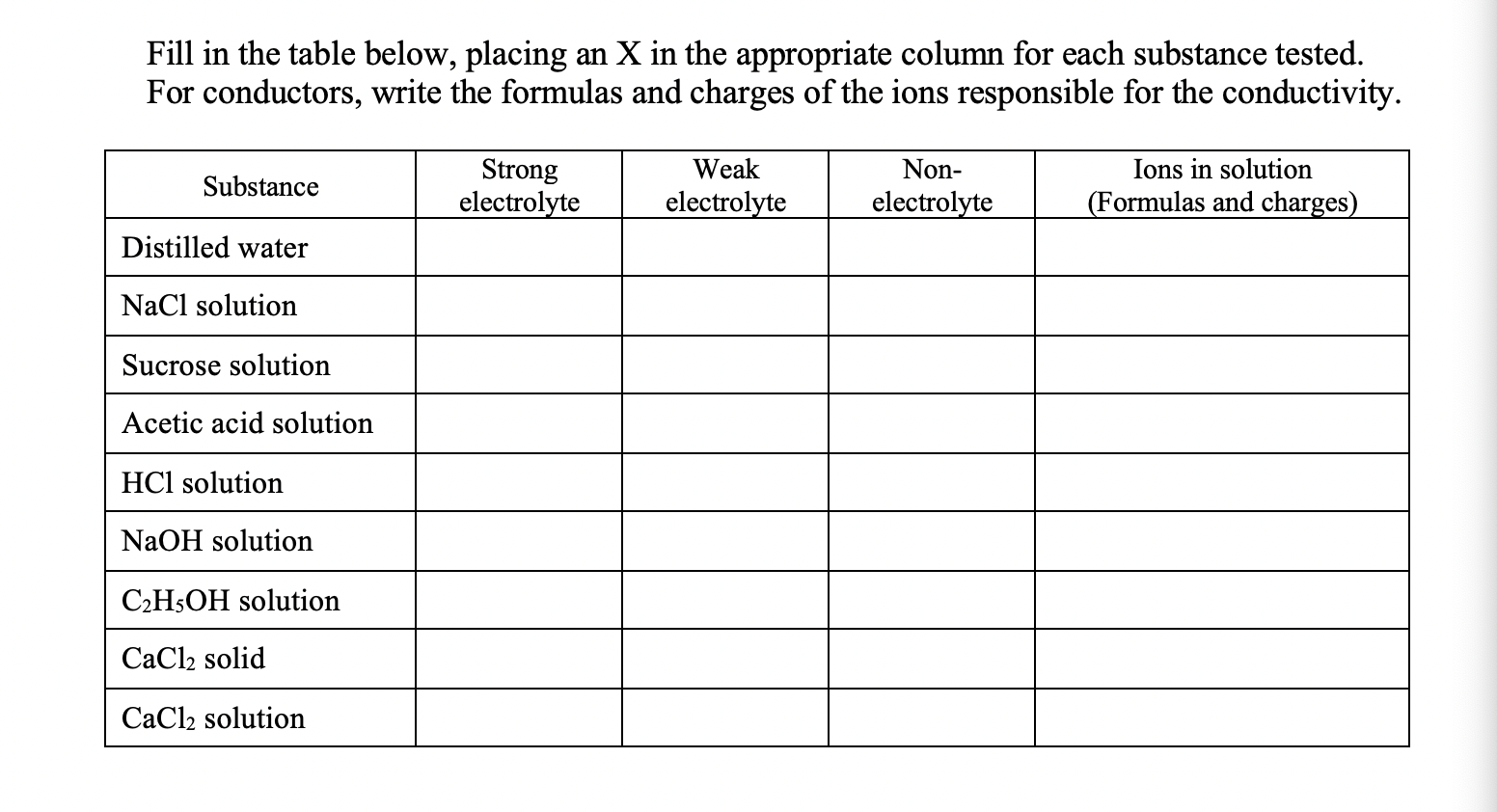 Solved Fill in the table below, placing an X in the | Chegg.com