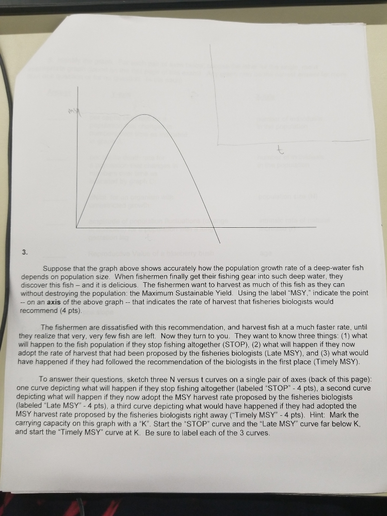 Solved 3. Suppose that the graph above shows accurately how | Chegg.com