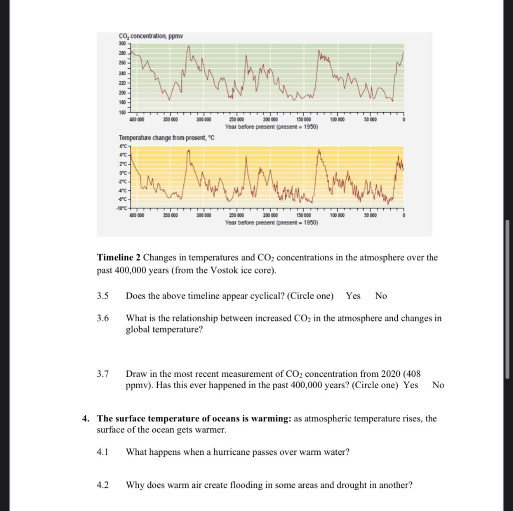 Solved Lab 12 Global Warming and Climate Change - An | Chegg.com
