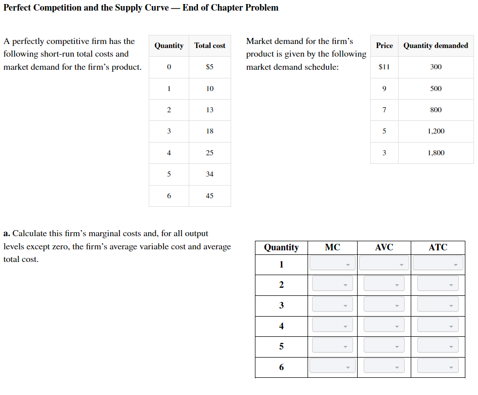 Solved Perfect Competition and the Supply Curve - End of | Chegg.com