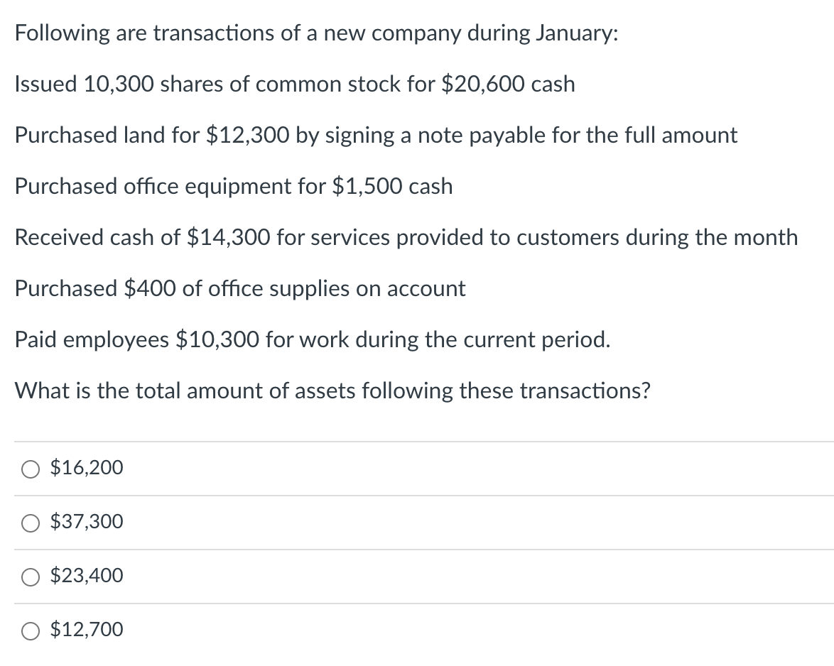 Solved Following are transactions of a new company during