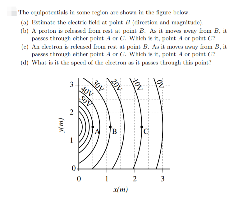 Solved The Equipotentials In Some Region Are Shown In The Chegg Com