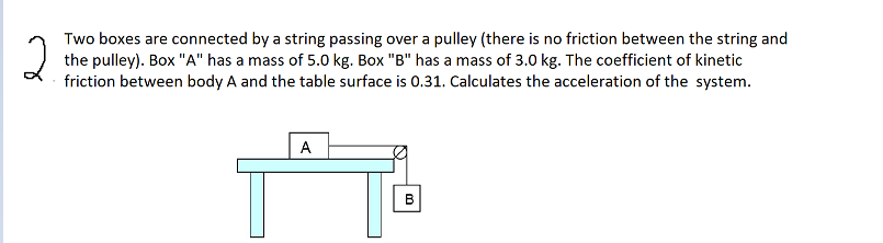 Solved 2 Two boxes are connected by a string passing over a | Chegg.com