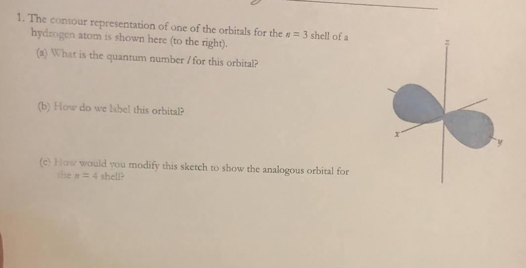 Solved 1. The contour representation of one of the orbitals | Chegg.com