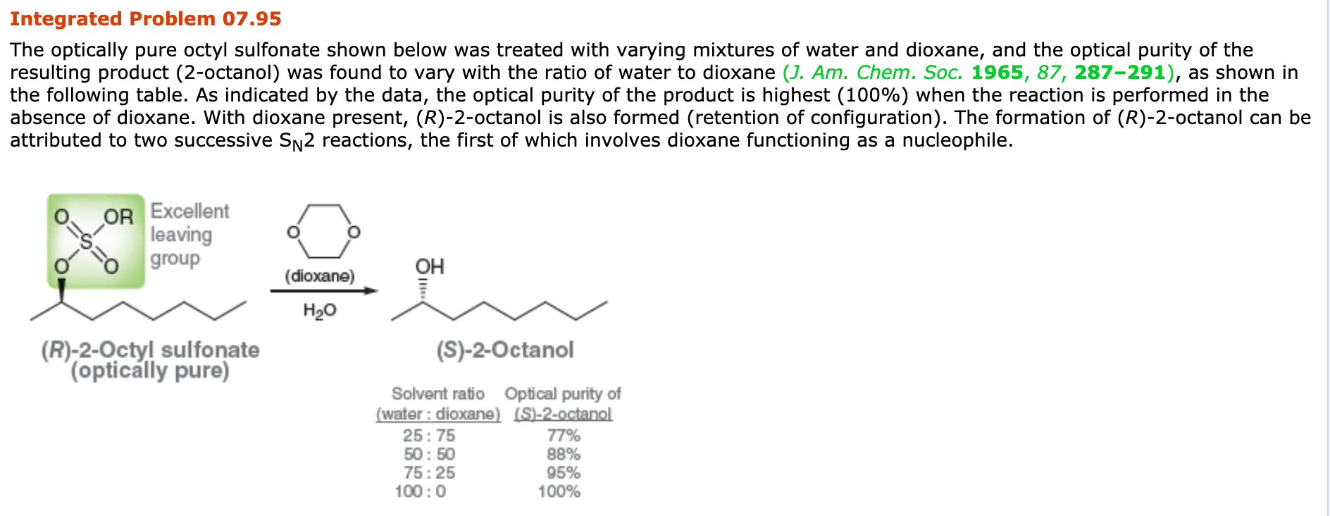 Solved Integrated Problem 07.95 The optically pure octyl | Chegg.com