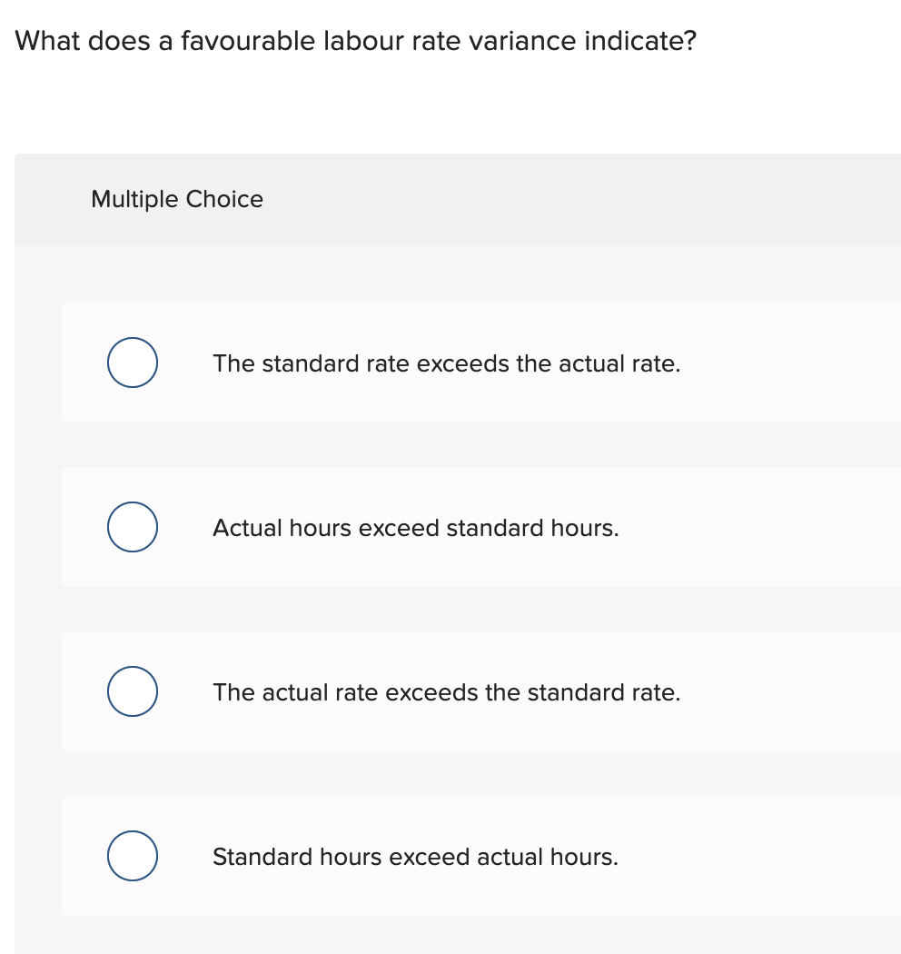 Solved What Does A Favourable Labour Rate Variance Indicate Chegg