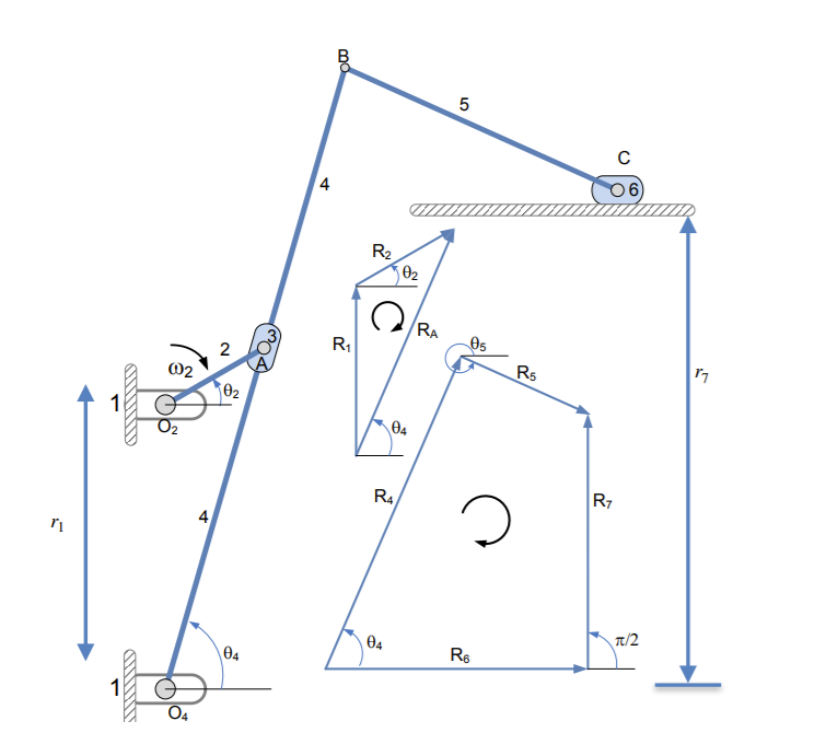 Solved Let r1=25, r2=10, r4=65, r5=30, r7=50 and | Chegg.com